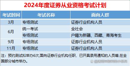 证券下单时间(证券下单时间怎么算)