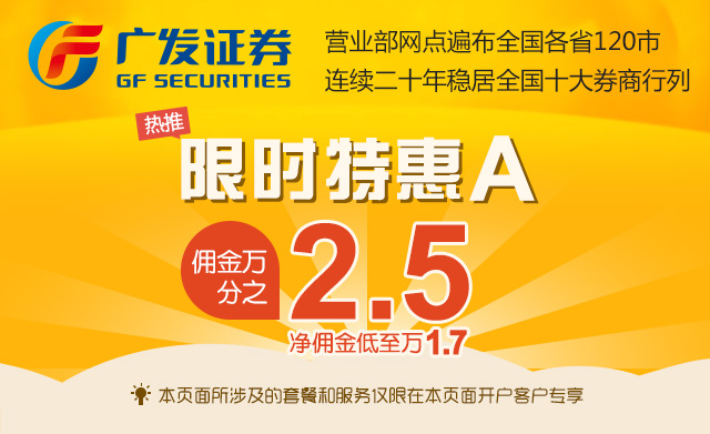 证券开户优惠(证券开户优惠券怎么领)