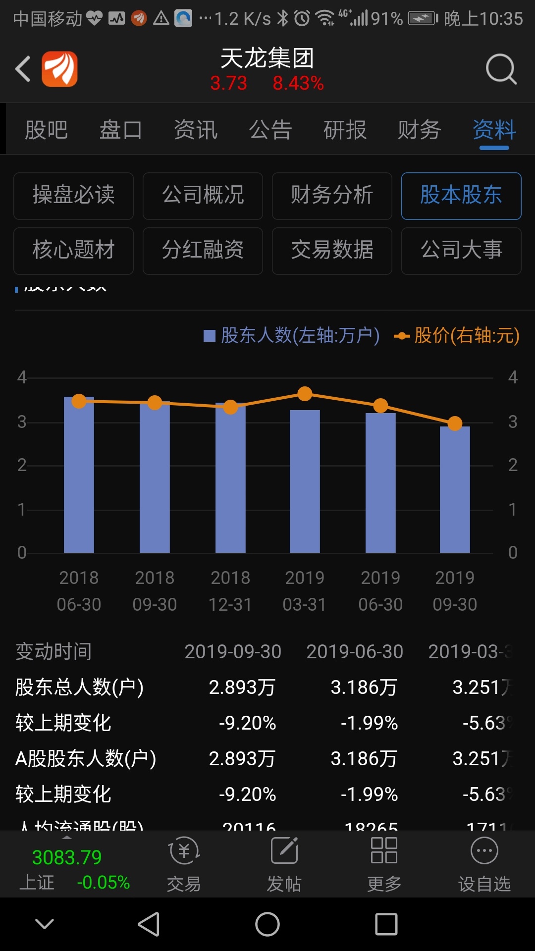 淘宝证券(淘宝有没有券商城网址)