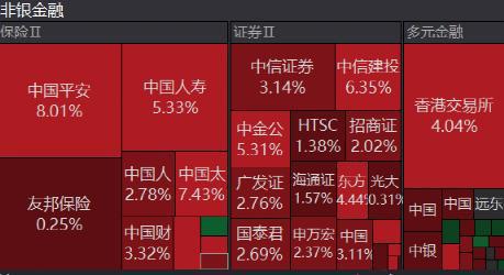余姚光大证券(光大证券 宁波)