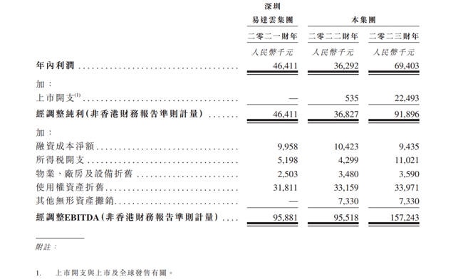 证券下单时间(证券下单时间怎么查)