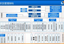 安信证券中山(中信证券交易软件)