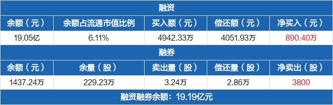 无锡东吴证券(无锡东吴证券地址)