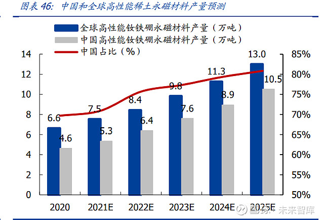 国盛证券待遇(国盛证券公司待遇)