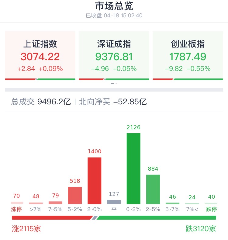 长沙光大证券(长沙光大证券营业网点)