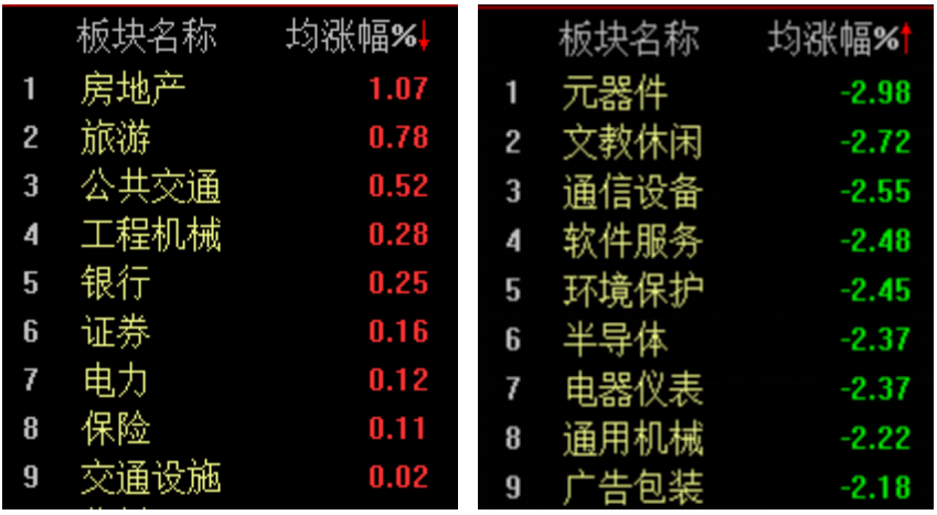 长沙光大证券(长沙光大证券营业网点)