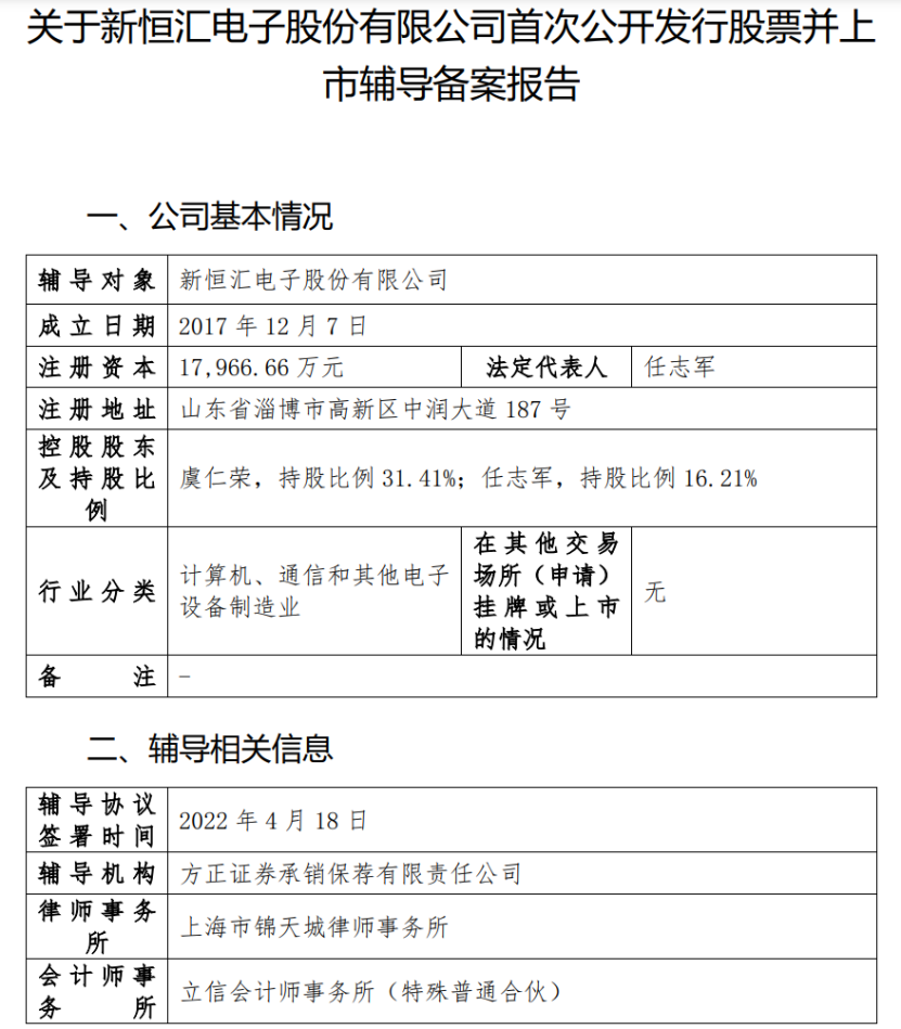方正证券注册(方正证券注册地)