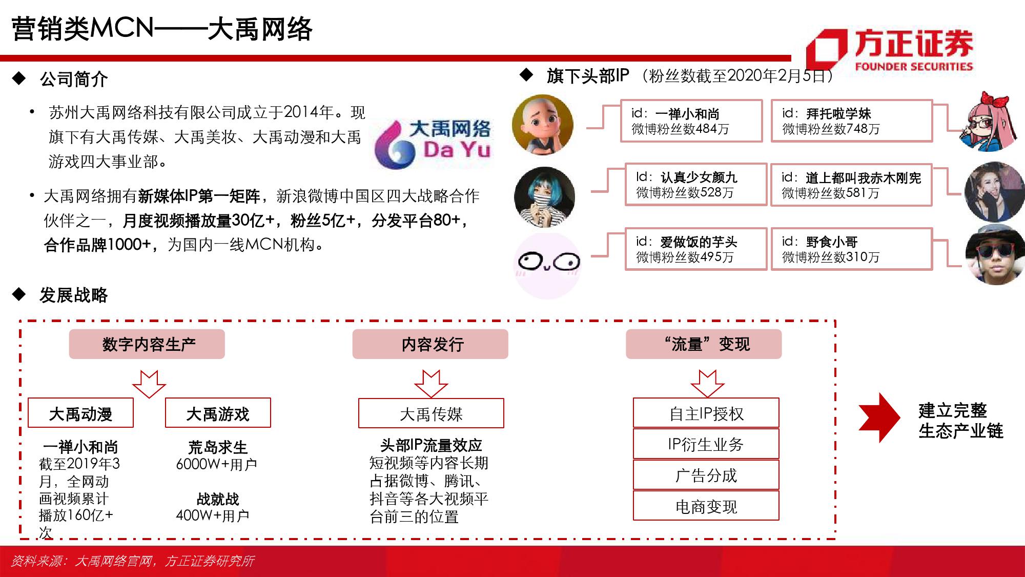 方正证券注册(方正证券注册了怎么注销)