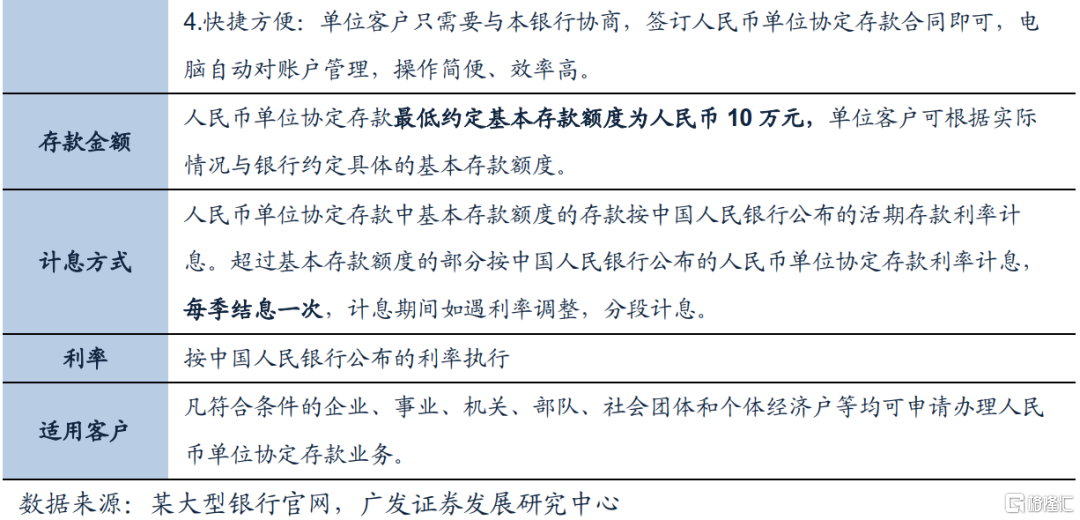 证券业务怎么取消(办理了证券业务怎么取消)