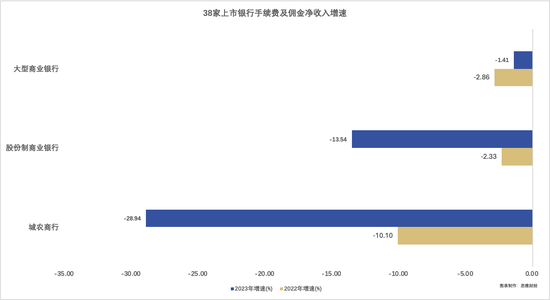 广发证券费率(广发证券费率高吗)
