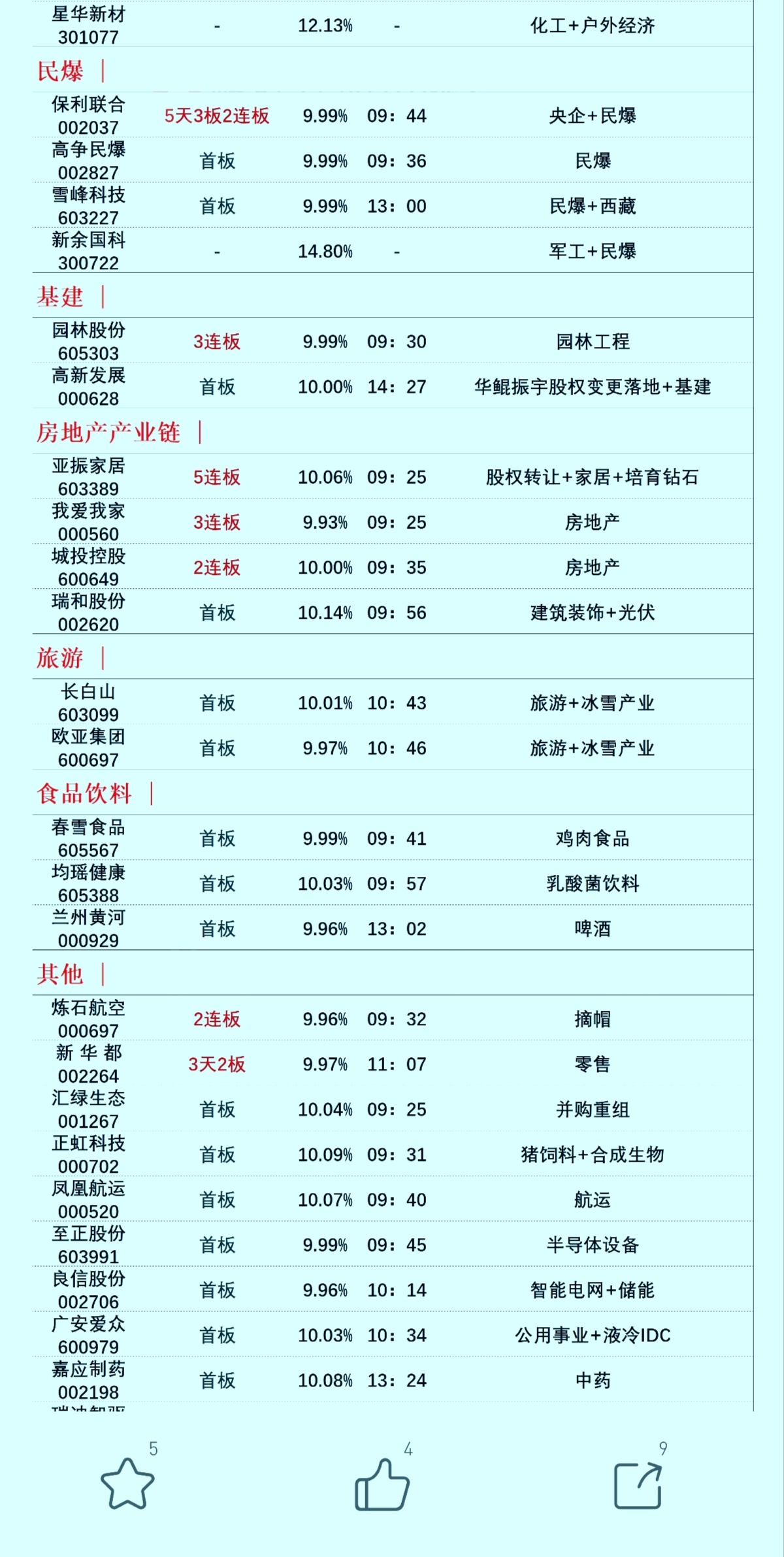 平安证券南京(平安证券南京营业部地址)