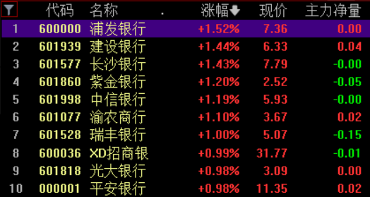 光大证券长沙(光大证券湖南营业网点)