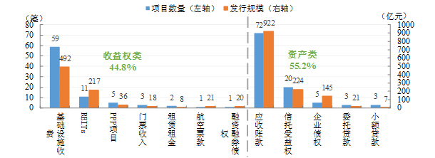 证券化比例(证券化率的高低意味着什么)