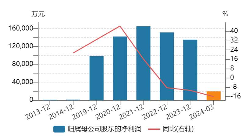 证券五门全过(证券五门都过了可以说有基金从业吗)