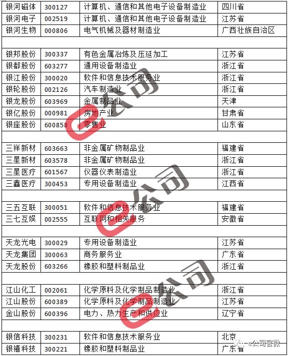证券下单时间(证券app交易时间)
