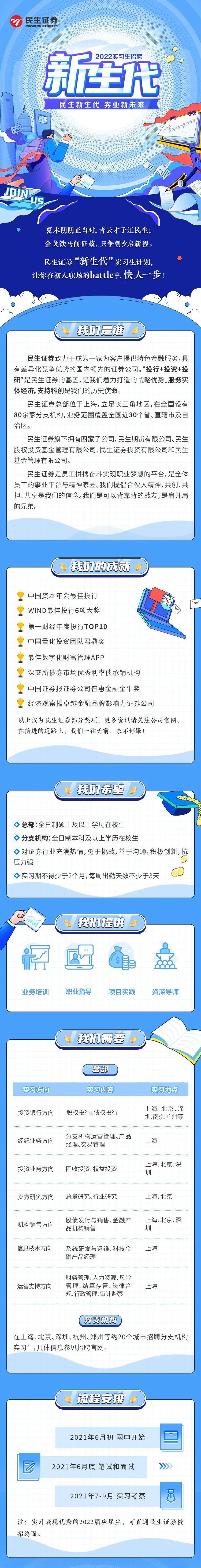 申万菱信证券(申万菱信证券基金)