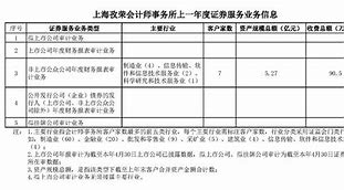 证券业务怎么取消(怎么消证券户)