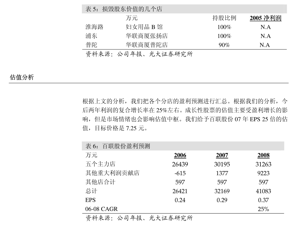 国富证券(国富证券是正规的吗)
