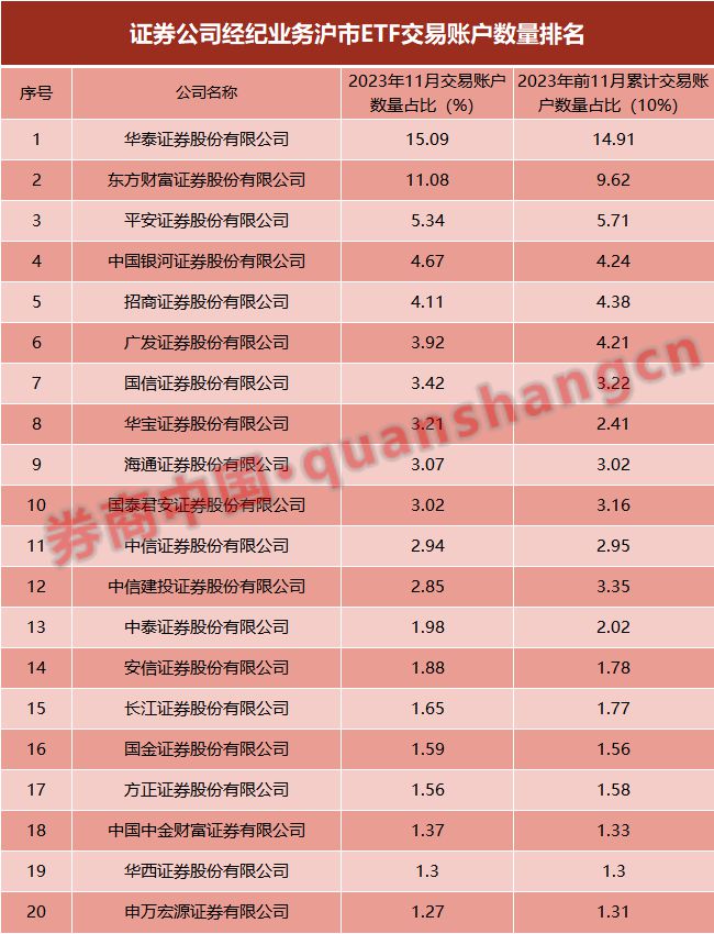 财富证券电话号码(财信证券公司官网)