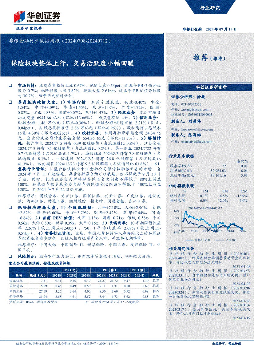 华创证券交易(华创证券交易账号怎么查)