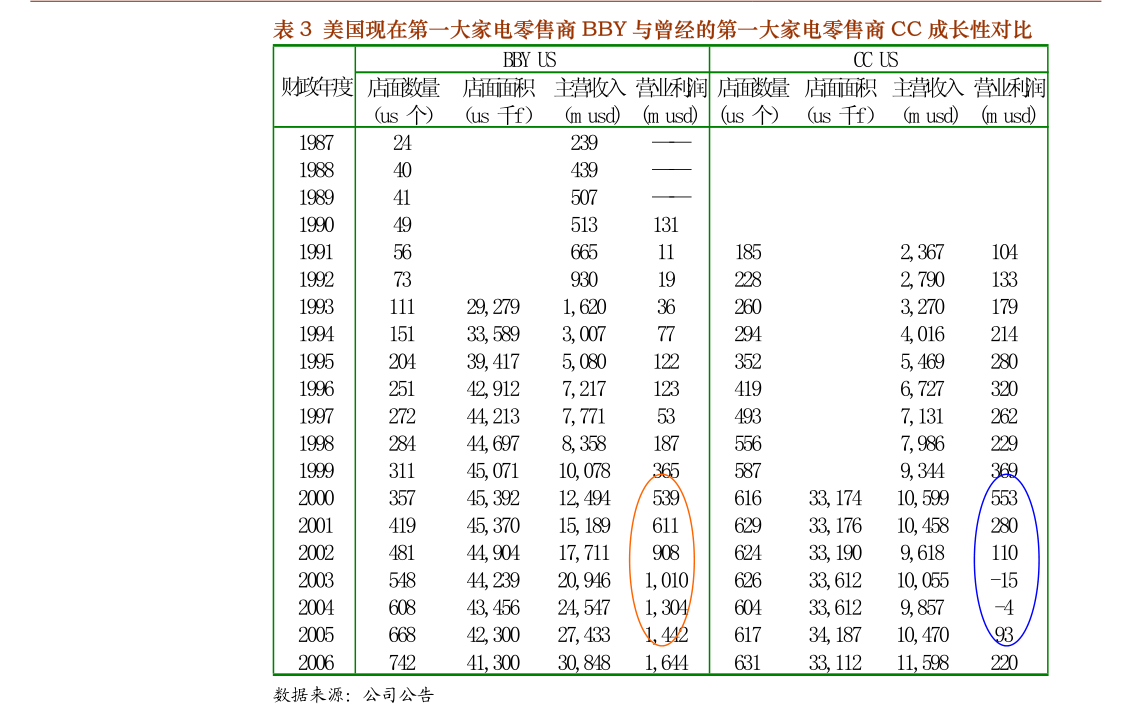 神通手机证券(中国诚通证券官网)