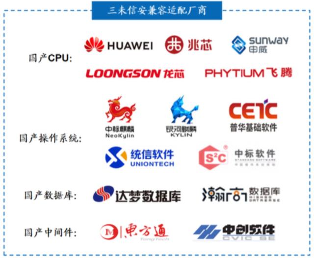 国金证券密码(国金证券密码修改)