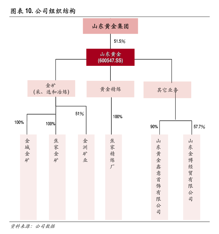 证券五门全过(证券从业五门考试是什么)